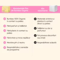 Absorbante zilnice din Bumbac Organic - imagine 3