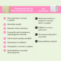 Absorbante de zi din fibre de Bambus Natural - imagine 3